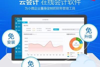 計算機軟硬件開發、銷售及技術服務與辦公用品耗材銷售的綜合業務發展